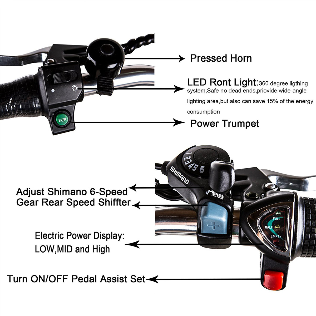 Electric power display for camel