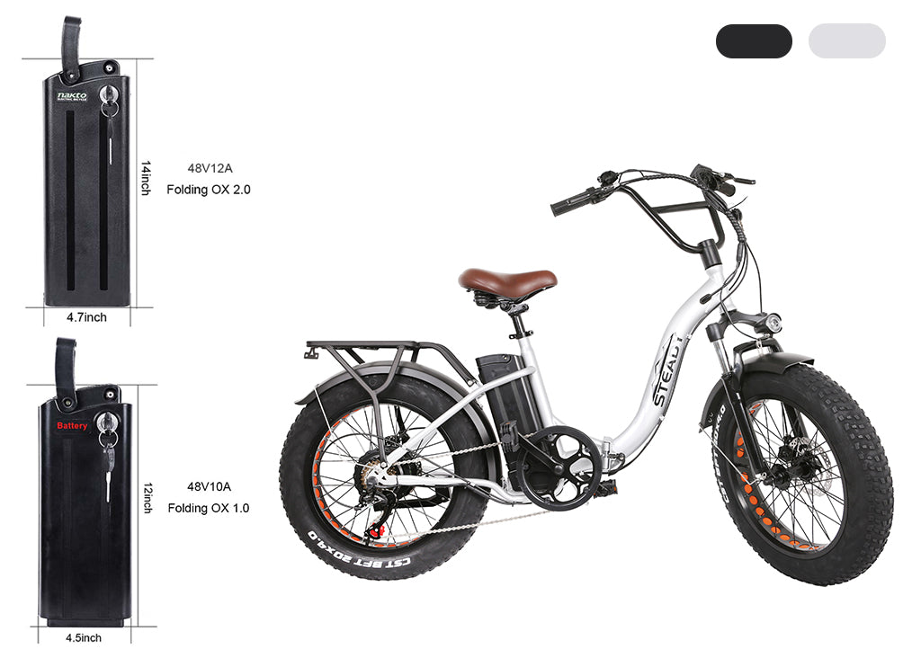 Ebike battery replacement for Folding OX